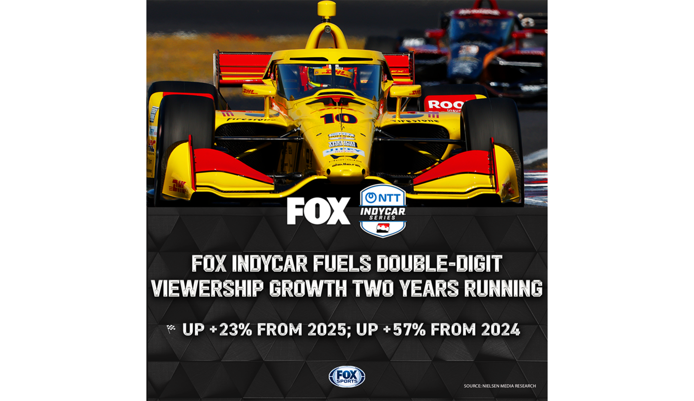 FOX Sports’ INDYCAR Coverage Scores Second Consecutive Year of Double ...