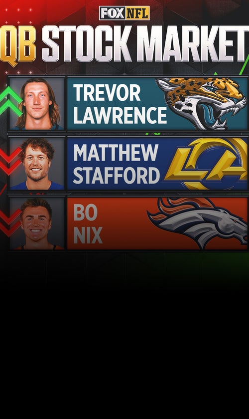 QB Stock Market Week 4: Is Trevor Lawrence Finally Who We Thought He Was?