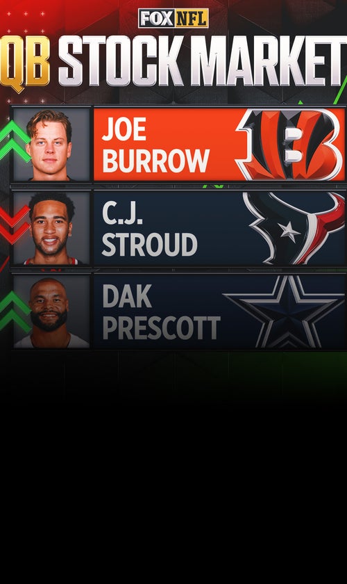 FOX Sports News, Scores, Schedules, Odds, Shows, Streams & Videos | FO