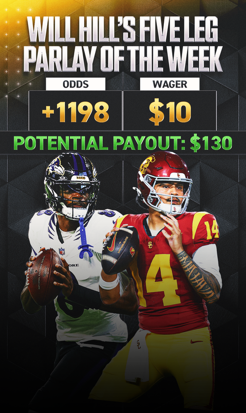 Will Hill's Parlay Of The Week: Ravens In Brazil, Unders In College Football Slate