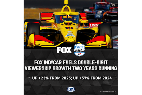 FOX Sports’ INDYCAR Coverage Scores Second Consecutive Year of Double-Digit Viewership Growth