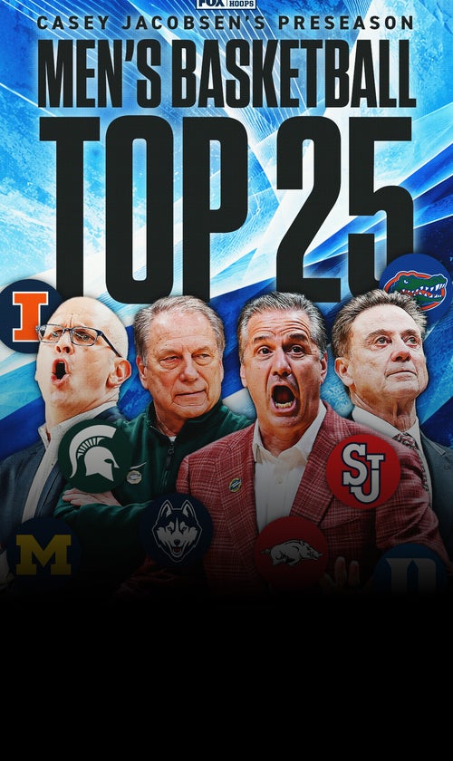 College Basketball Rankings: Florida, Duke Highlight Men's Preseason Top 25